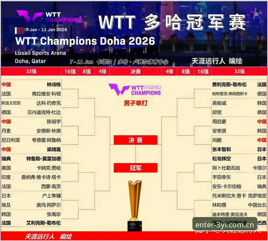 德国队2026世界杯大名单解读：诺伊尔回归与三亿体育平台观赛指南