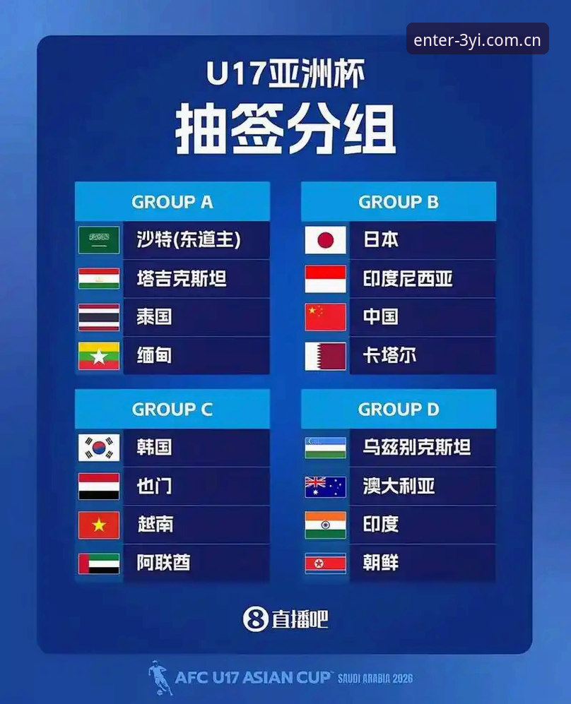 U17世界杯抽签结果出炉：新手家长在三亿体育平台观赛前的完整准备指南