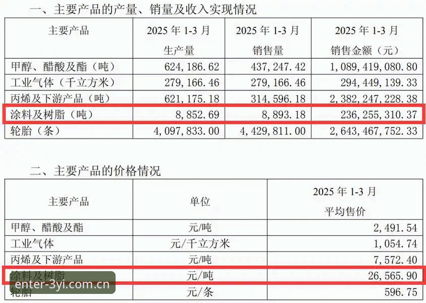 三亿体育安卓版 资深用户分享:三亿体育安卓版2025新版下载与使用实战经验